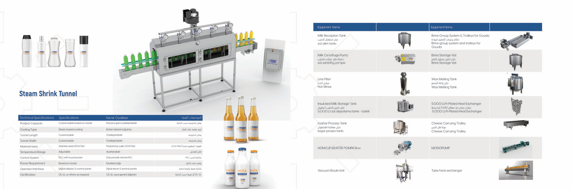 Turkiye, Algeria, Armenia, Azerbaijan, Bahrain, Bangladesh, Canada, Chad, Djibouti, Ethiopia, Georgia, Greece, Hungary, India, Indonesia, Iran, Iraq, Ireland, Occupied Palestine, Italy, Jordan, Kazakhstan, Kuwait, Kyrgyzstan, Lebanon, Liberia, Libya, Malaysia, Mauritania, Morocco, Oman, Pakistan, Poland, Palestine, Qatar, Saudi Arabia, Serbia, Singapore, Somalia, Sweden, Switzerland, Syria, Tunisia, Turkmenistan, United Arab Emirates, Uzbekistan, Turkish Republic of Northern Cyprus, Machinery Industry, Chemical Processing Systems, Dairy Machinery, Detergent Soap Manufacturing, General - Machinery Industry, Packing - Sorting - Filling, Production Line Set Up